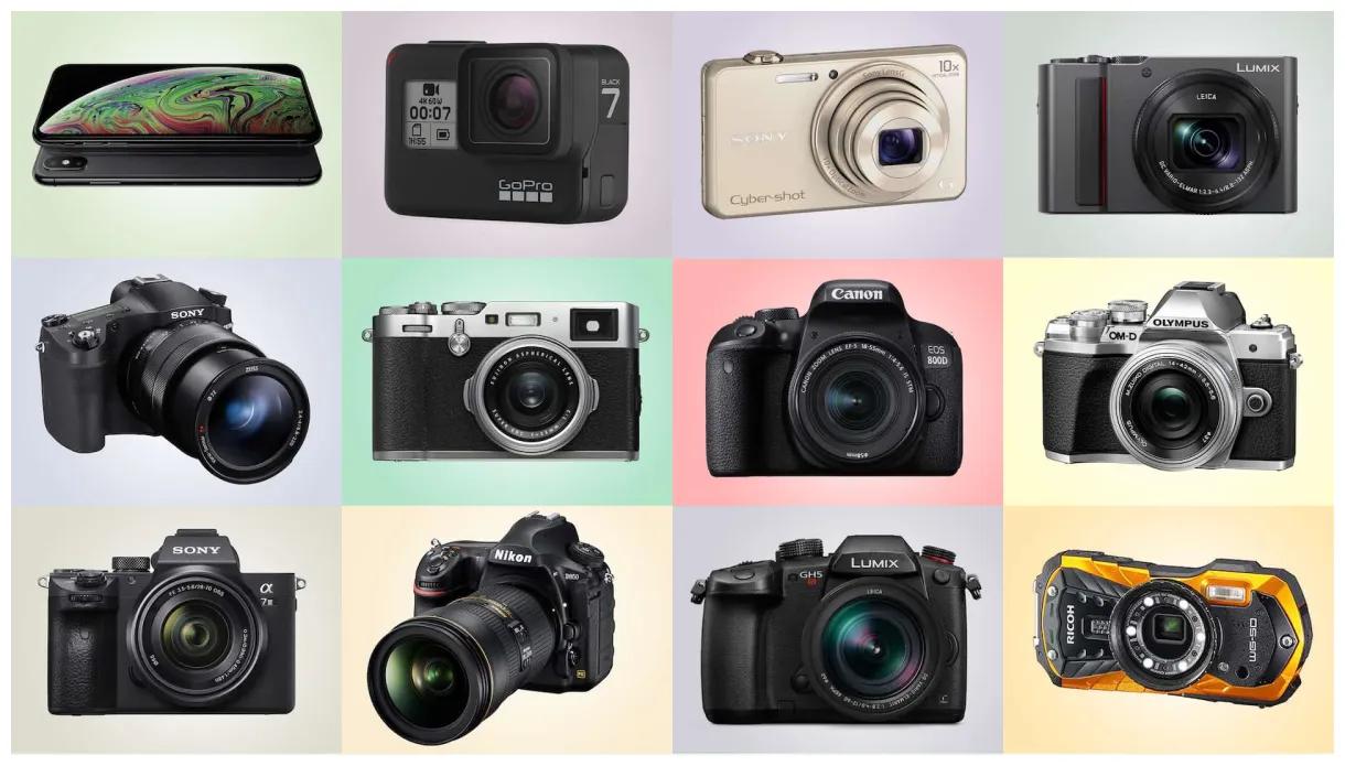 Different types of cameras for graphy and video explained