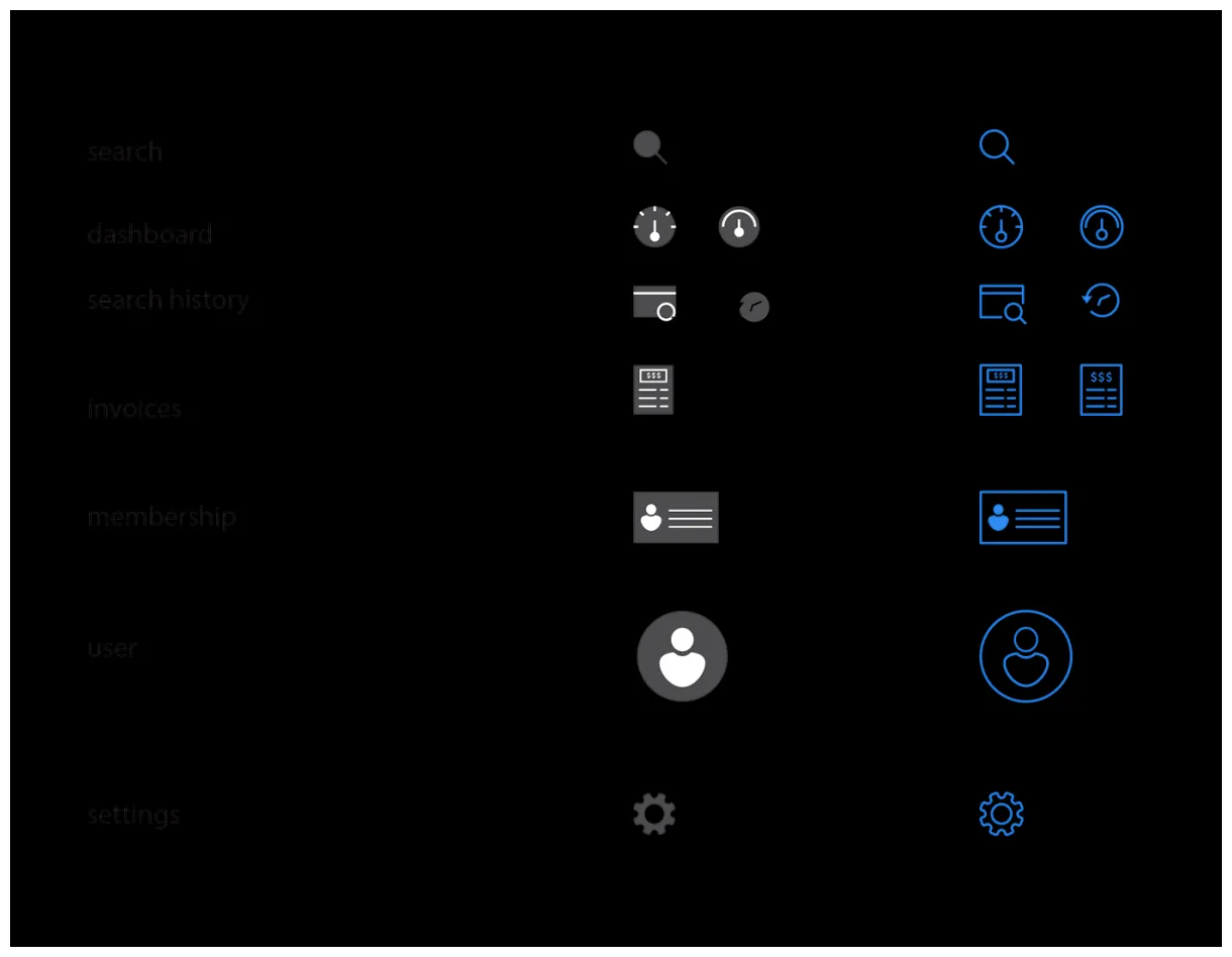 Dashboard Icons on Behance