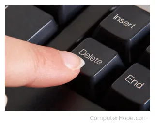 Delete button on keyboard
