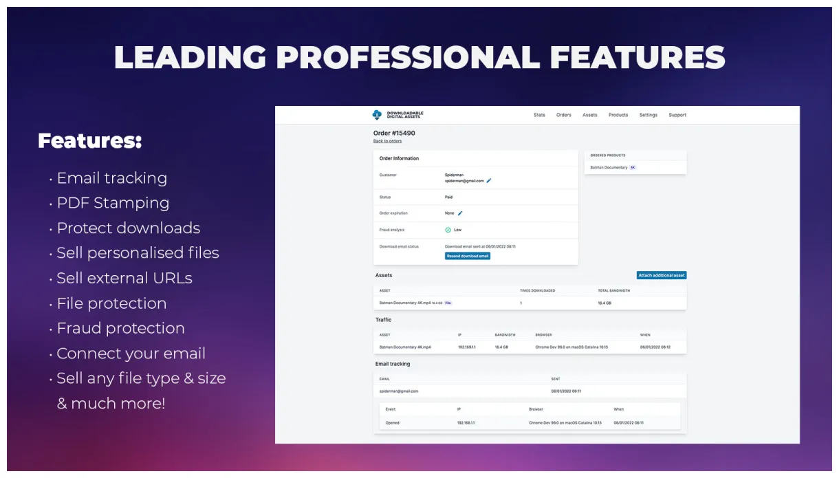 Downloadable digital assets sell digital downloads, digital products