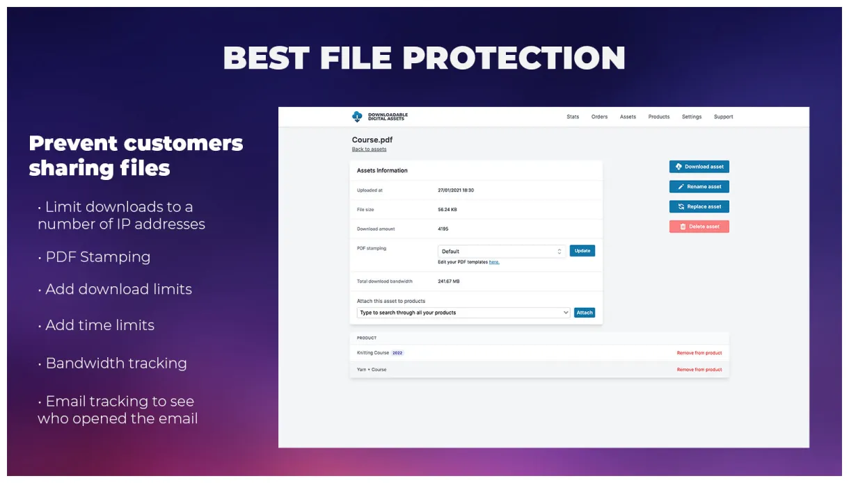 Downloadable digital assets sell digital downloads, digital products