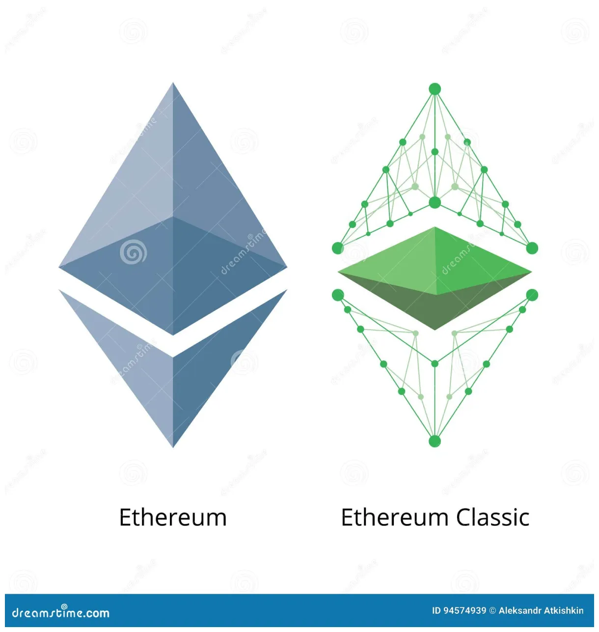 Ethereum logo set editorial stock . illustration of ethereum
