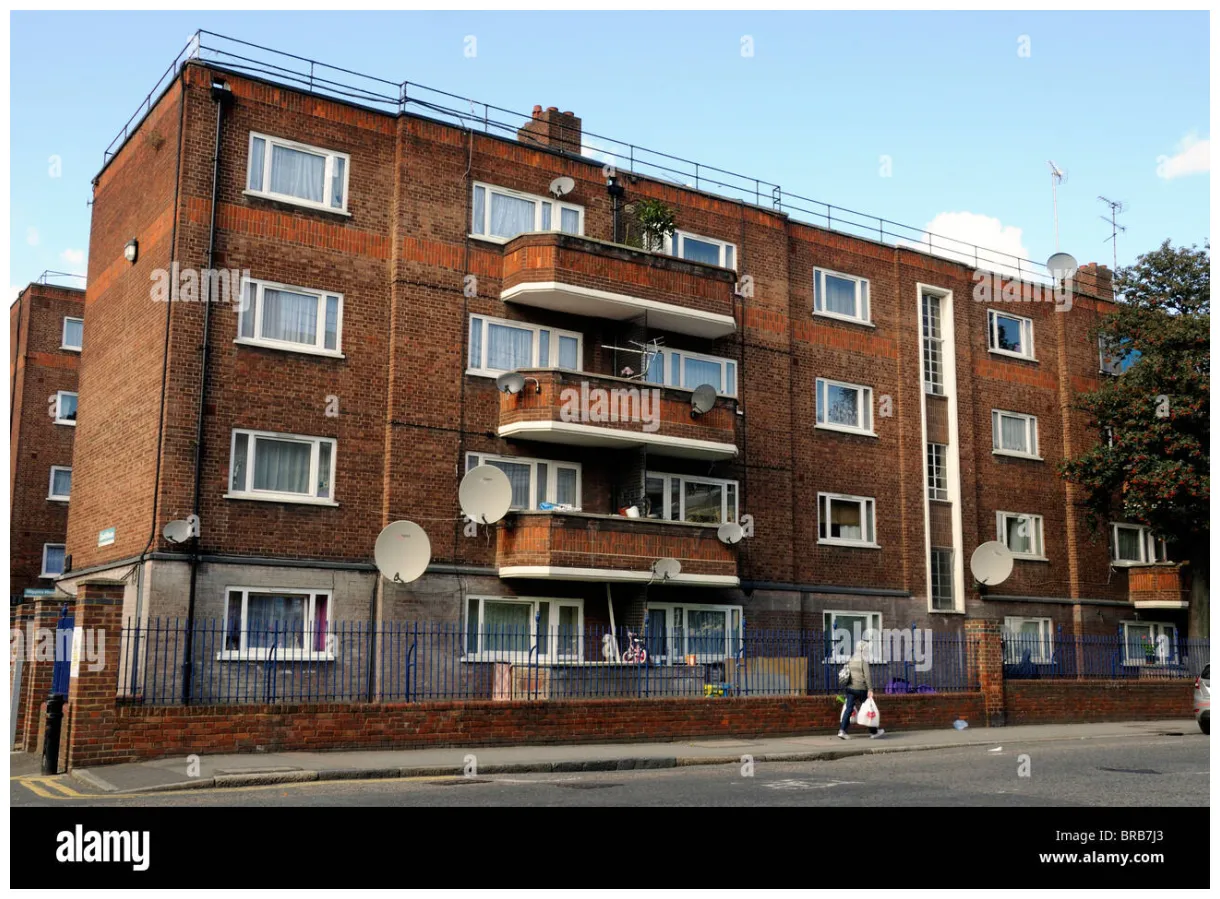 What are flats houses at claire ryder blog