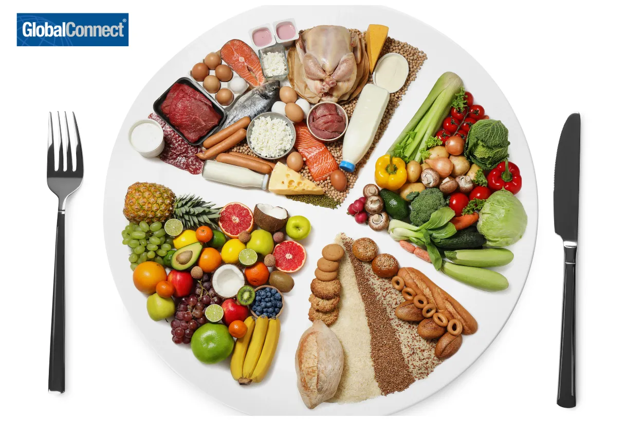 What is a food plate at louise rizo blog