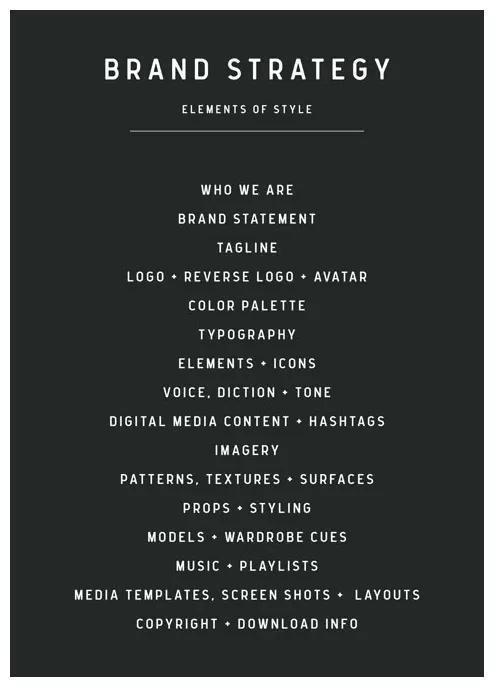 Top 10 brand assets ideas and inspiration