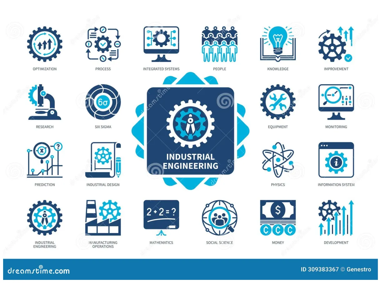 Industrial design icons industrial design icon over 2,182,079 printable coloring page