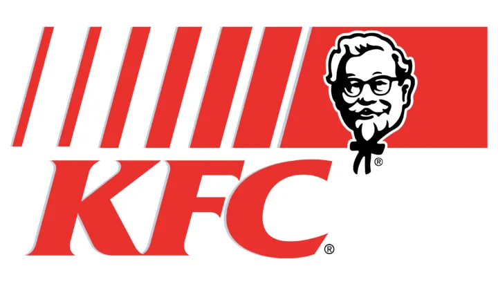 The kfc logo key takeaways from a finger lickin' good brand kimp