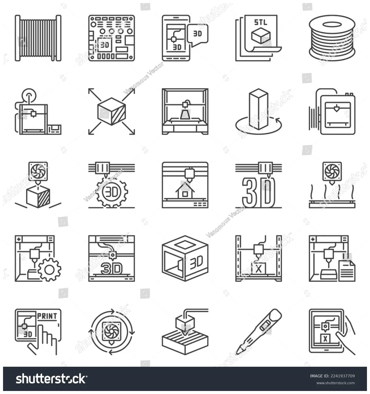 1,994 business education s, s