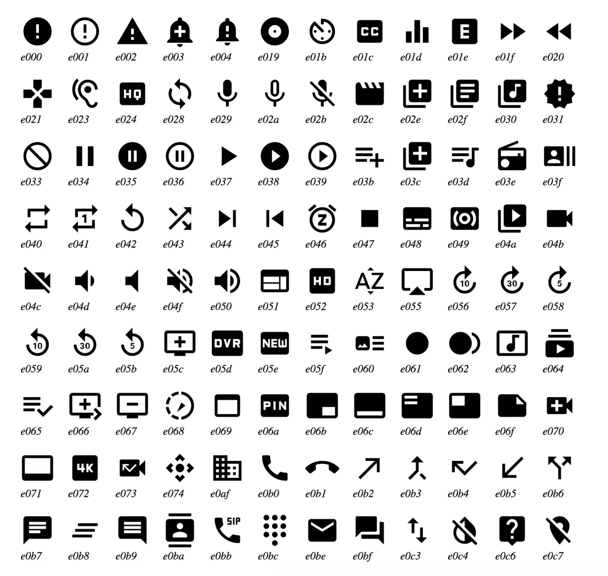 Google Material Design Icons