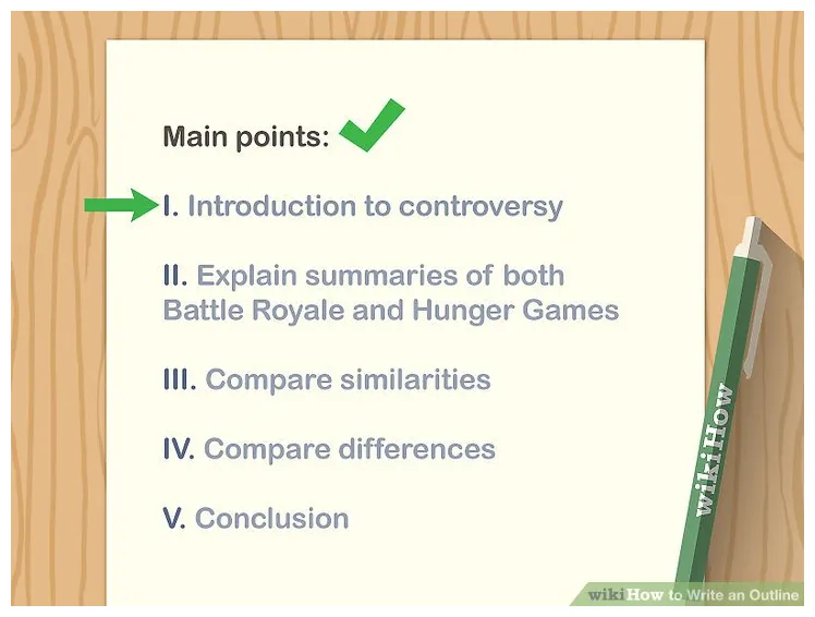 How to write an outline a complete guide