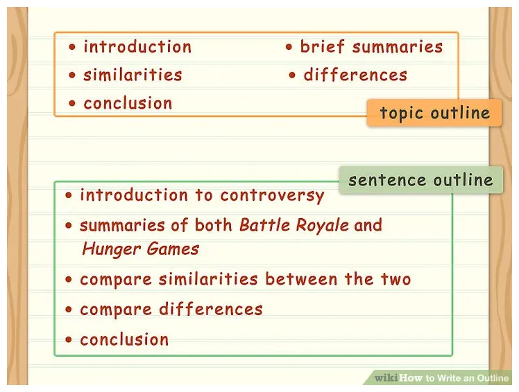 How to write an outline with free sample outlines wikihow