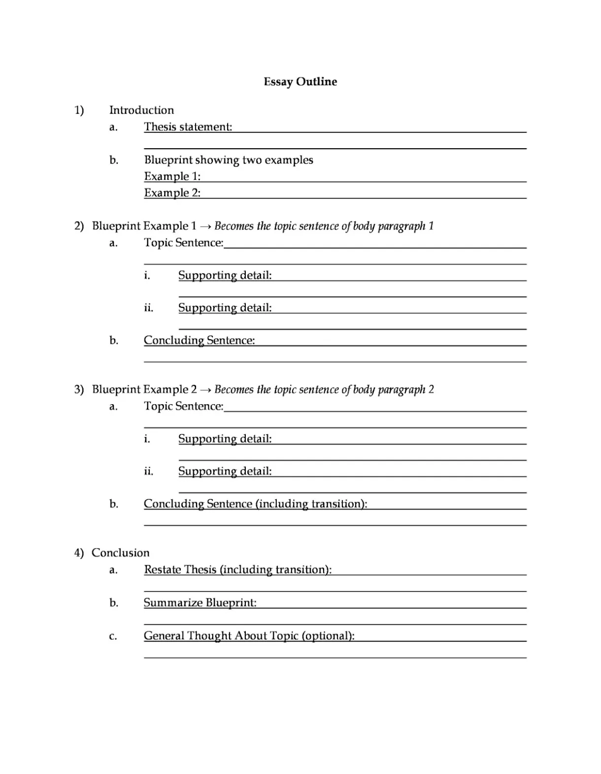 Article outline template