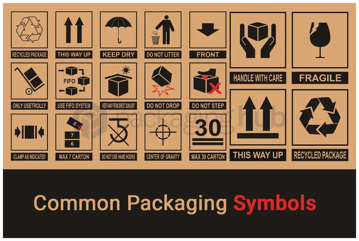 Common you need to know packaging hub