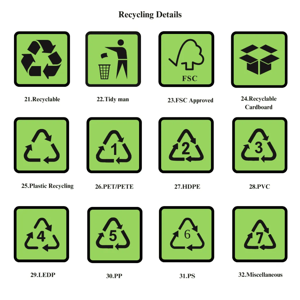 32 explained an a to z guide