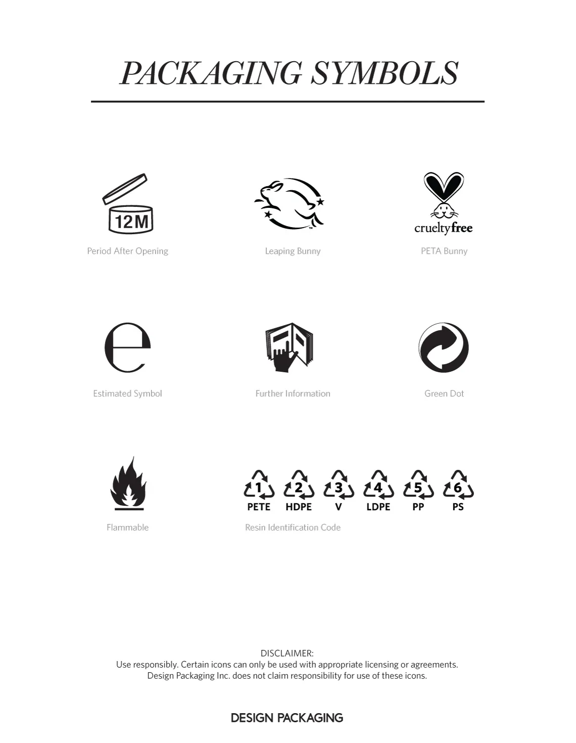 Vector at vectorified collection of packaging