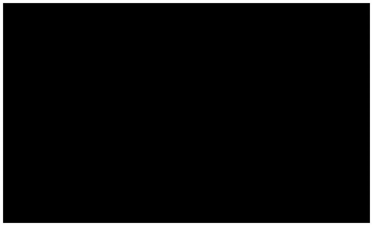 At vectorified collection of panasonic logo