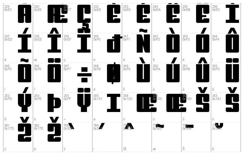 Logos personal use only windows font free for personal