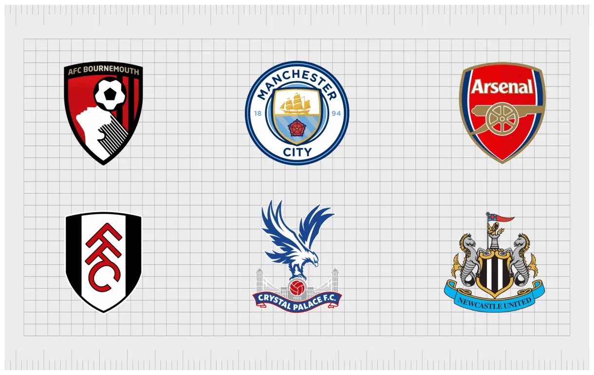 EPL Team Logos: The Ultimate List Of Premier League Team Logos