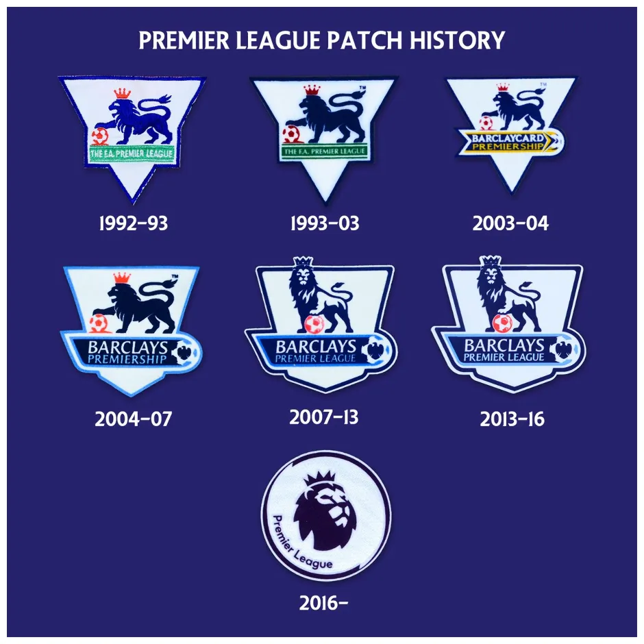English Premier League Logo Vector - English Barclays Premier League