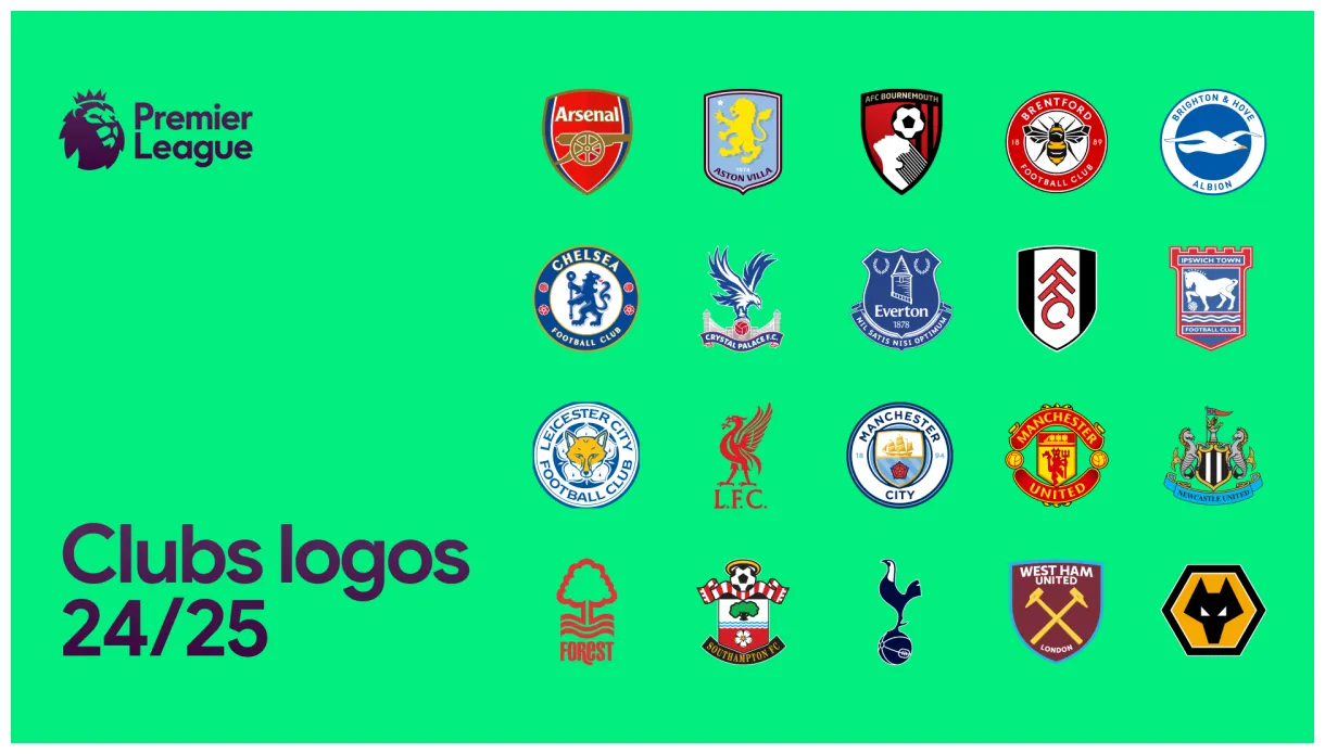 Premier League Clubs Logos | Figma