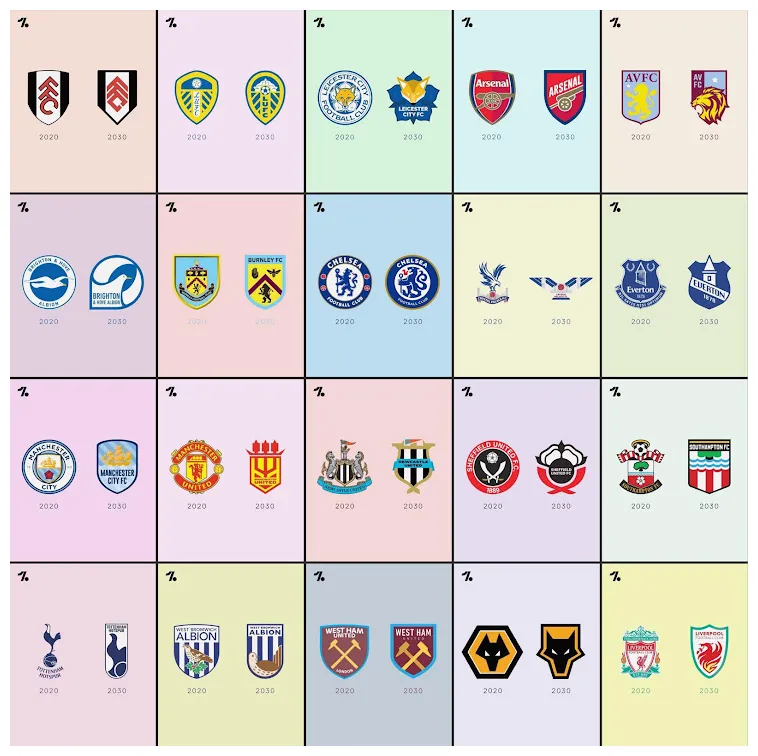 2030 Premier League Logos - All 20 Teams - Footy Headlines