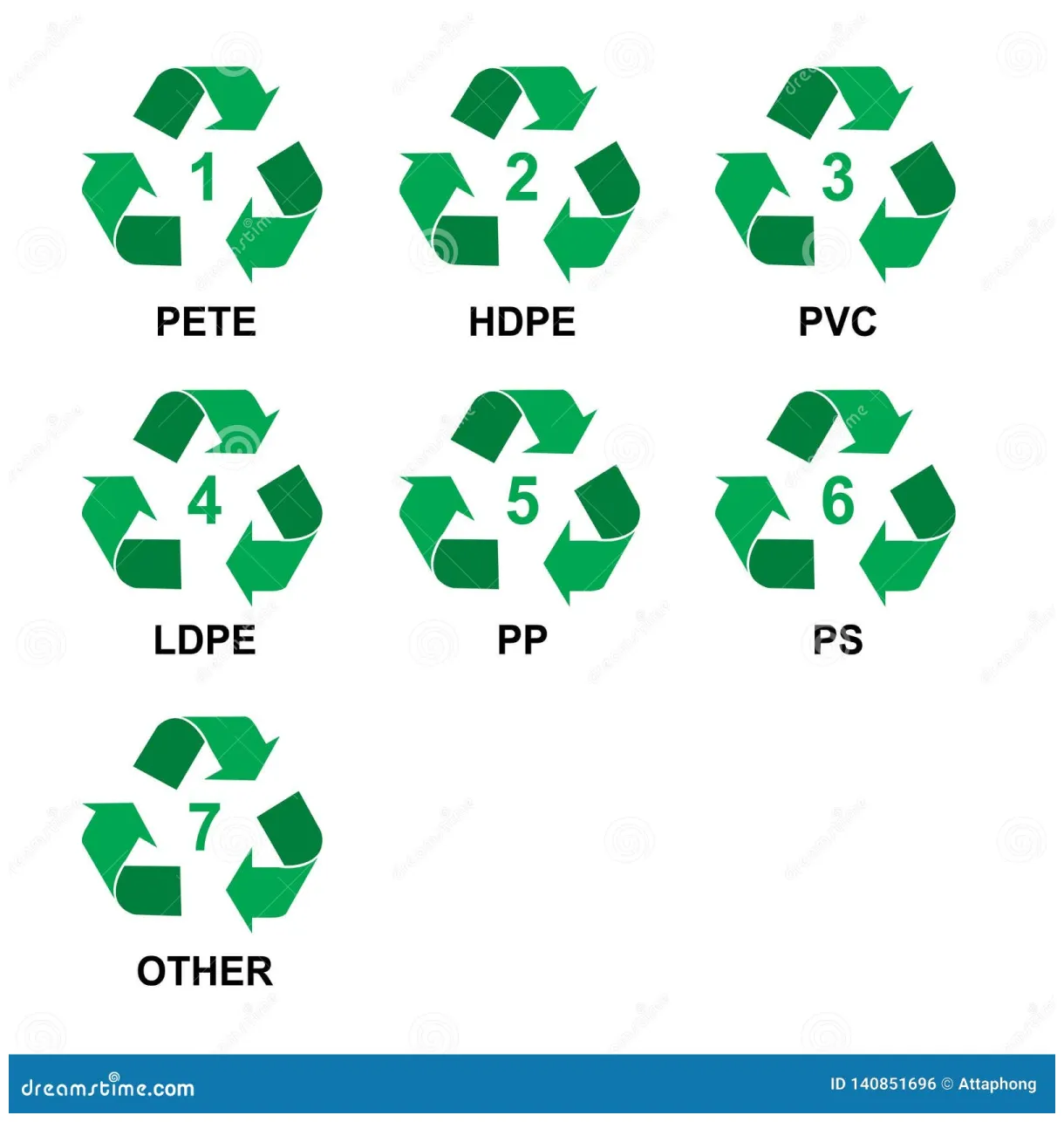Chart vector illustration cartoondealer #207971348