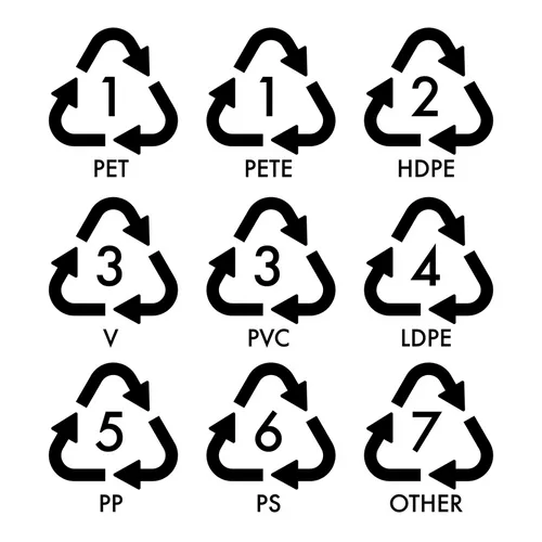 Understanding right kimecopak