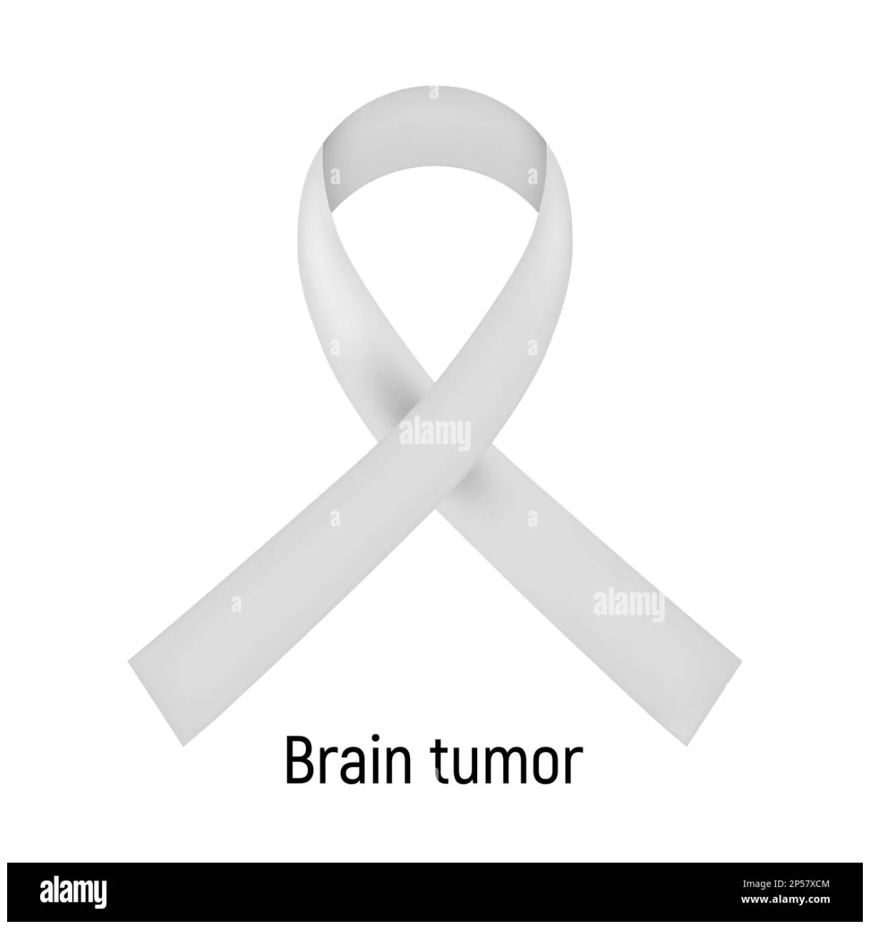 Brain cancer