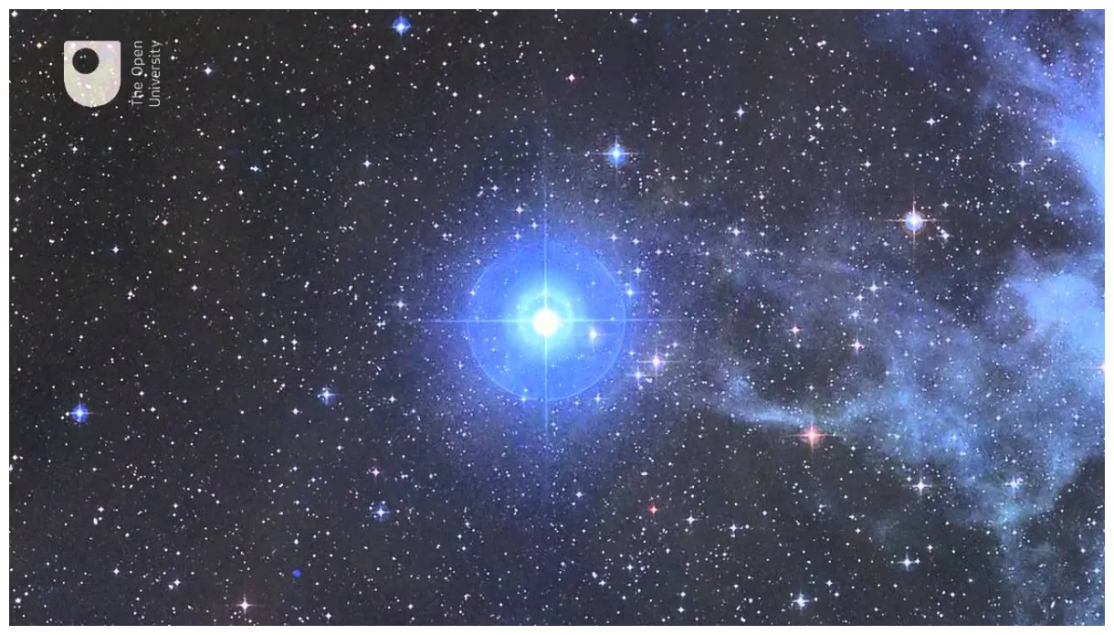 Types of stars with pictures and names infoupdate