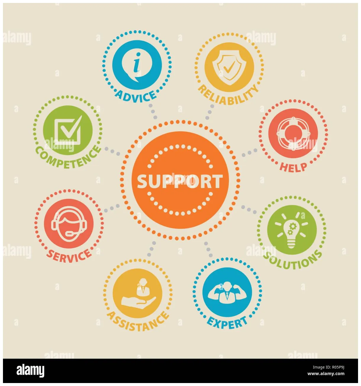 SUPPORT Concept with icons Stock Vector Image & Art - Alamy