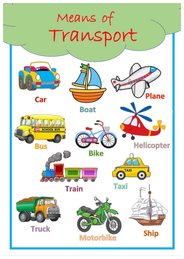 Means of transport kids room poster a3 etsy