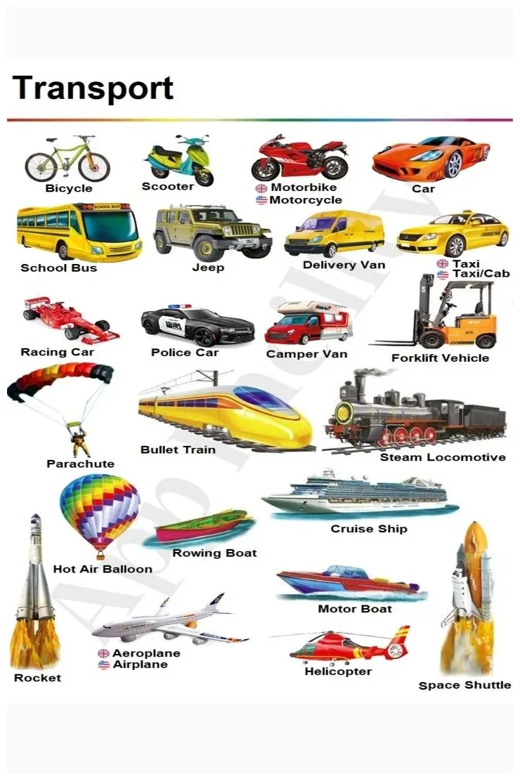 Transport poster with various types of transportation