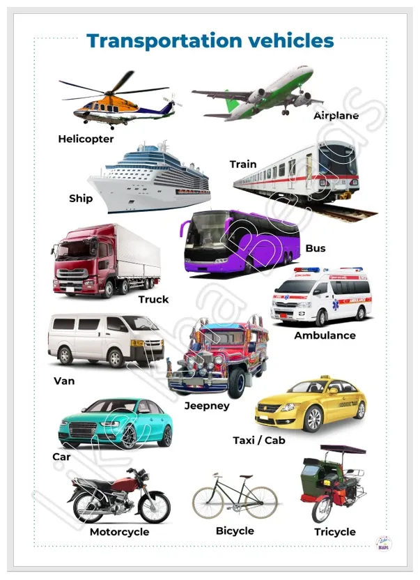 Laminated big chart transportation educational chart for kids