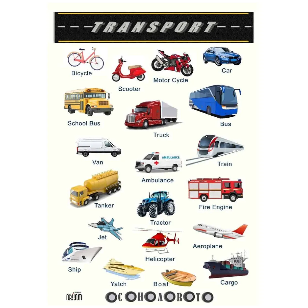 Chart transport price in kenya
