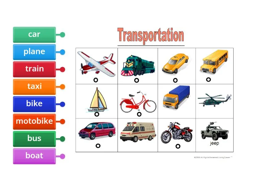 Transport labelled diagram
