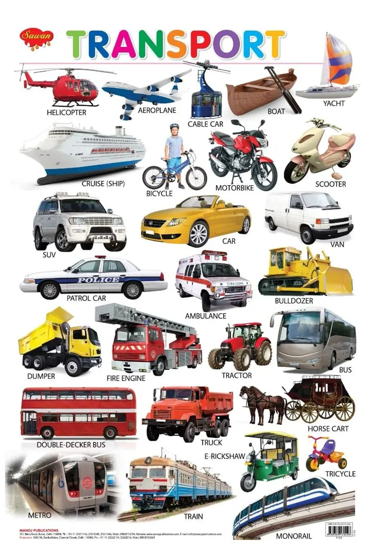 You searched for wall charts hello book mine learning english for