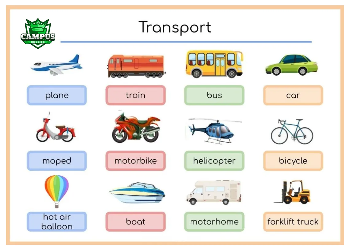 Transport transport, forklift, hot air