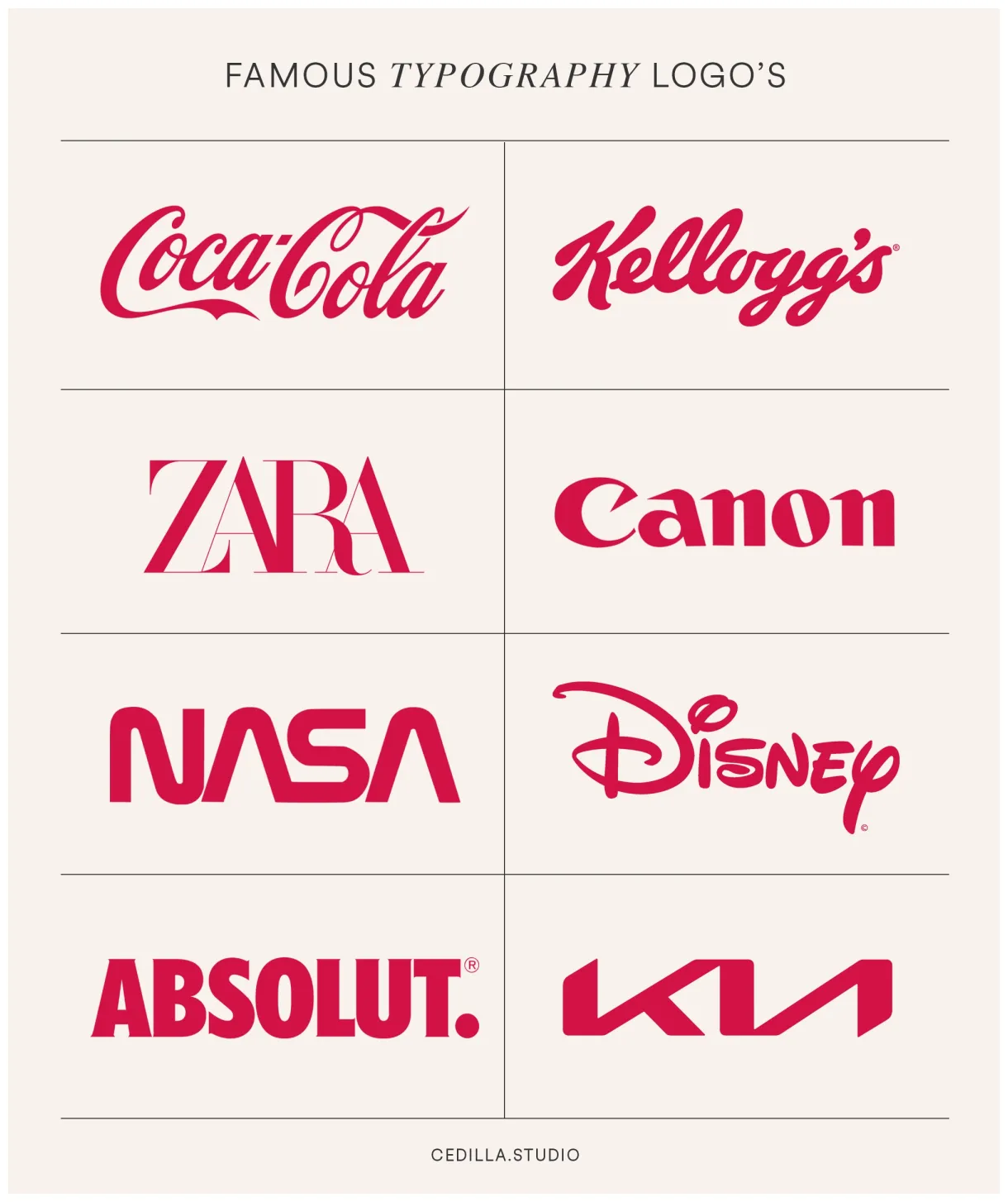 Famous typography logo's cedilla studio