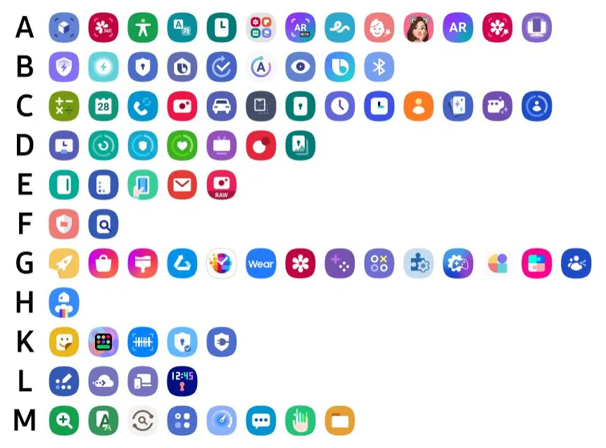Download free samsung one ui app icons pack free app icons, figma