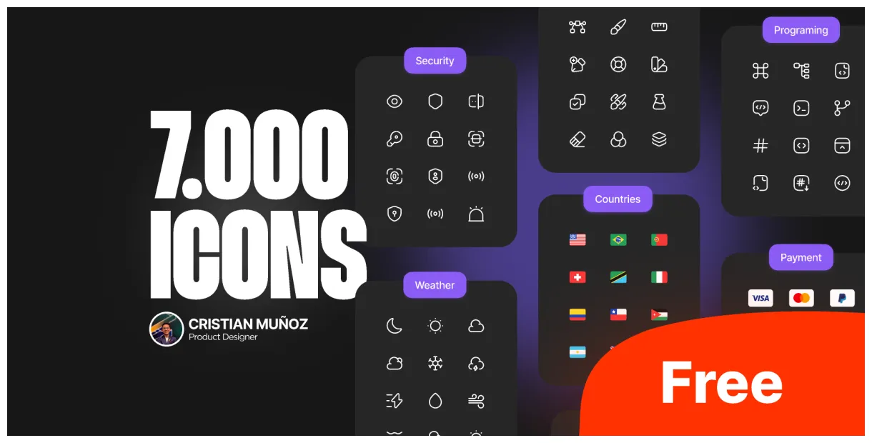 7000 free ui icons figma