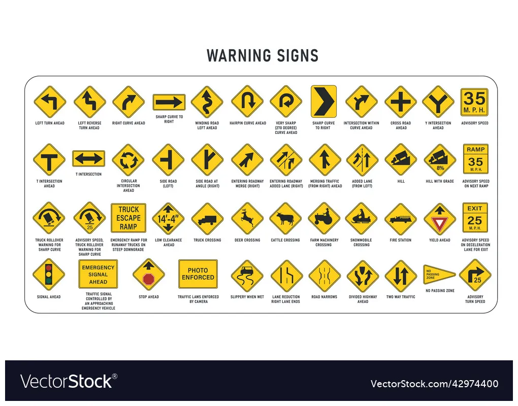 Set of us road warning signs vector