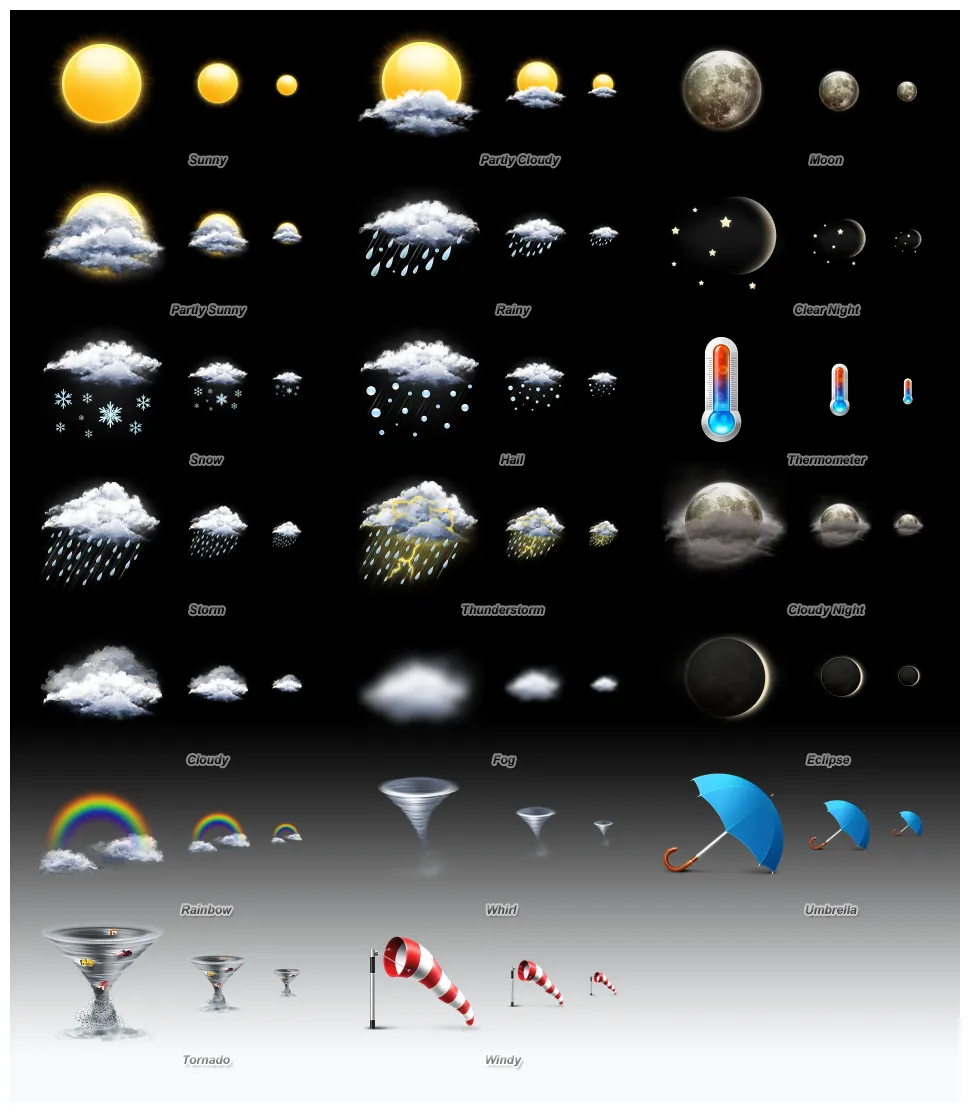 Weather symbols weather