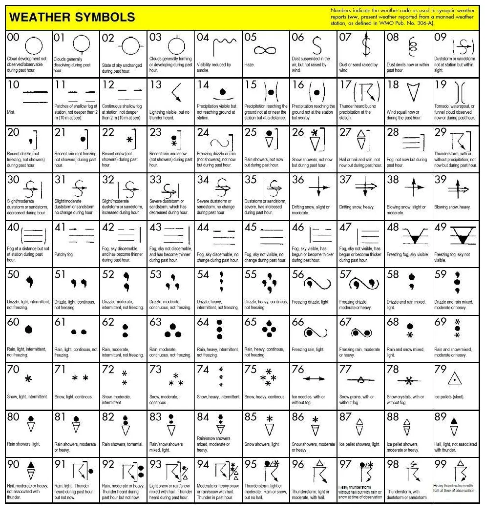 Free , download free png s, free