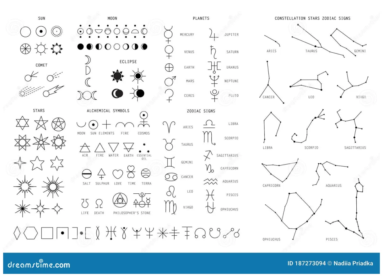 Icons with zodiac signs vector illustration cartoondealer #39832254